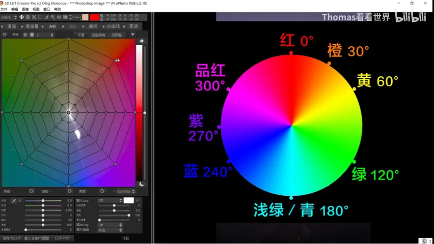 One-Click Night Teal-Orange Grading with 3D LUT Creator · Fig. 1