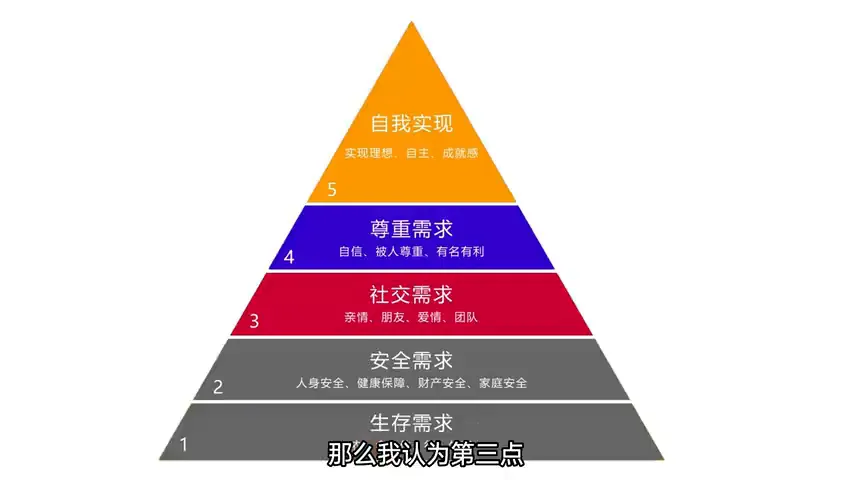 8年坚持创作400篇摄影教程，我是如何做到的？ · 图8