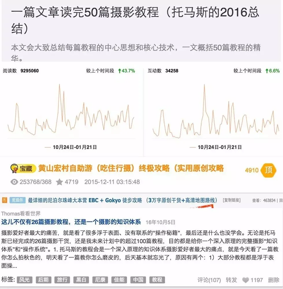 At 27, I Will Walk My Own Path, Without Regret · Fig. 9