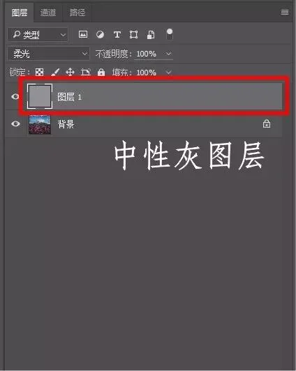 所有后期调色方式，都在这篇文章里啦！ · 图23