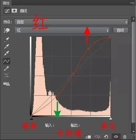 所有后期调色方式，都在这篇文章里啦！ · 图34
