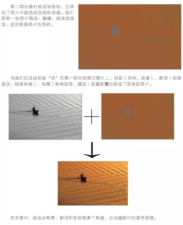 如何分析和模仿一位摄影师的前后期风格 · 图13