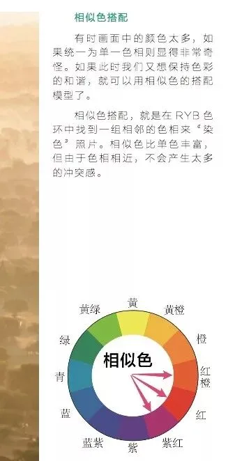 如何分析和模仿一位摄影师的前后期风格 · 图46