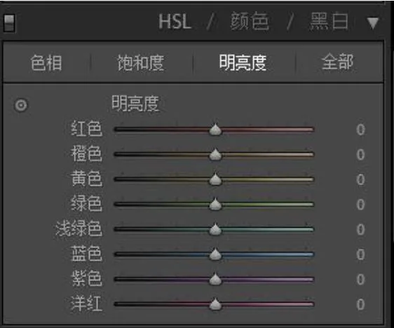 如何把平淡风景，调成黑白大片 · 图10
