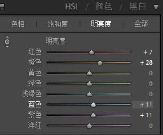 如何把平淡风景，调成黑白大片 · 图15