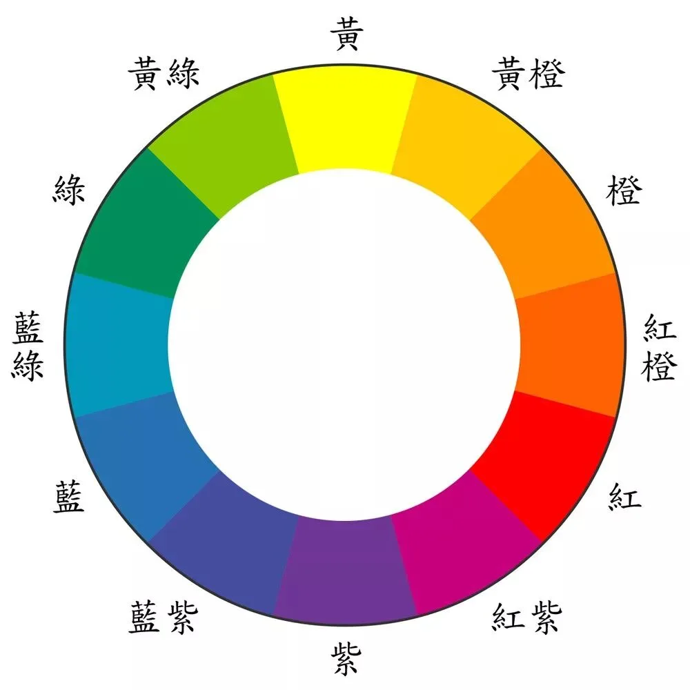 摄影后期调色漫谈 - 色彩没感觉？三大颜色助你渲染照片氛围 · 图19