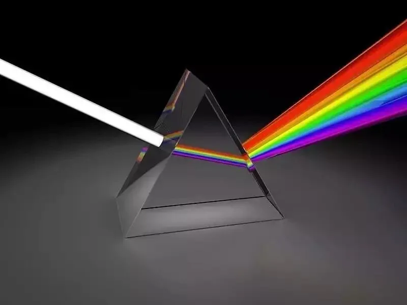 Master Color Grading, Starting from Color Itself · Fig. 2