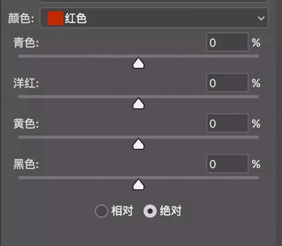 Master Color Grading, Starting from Color Itself · Fig. 7