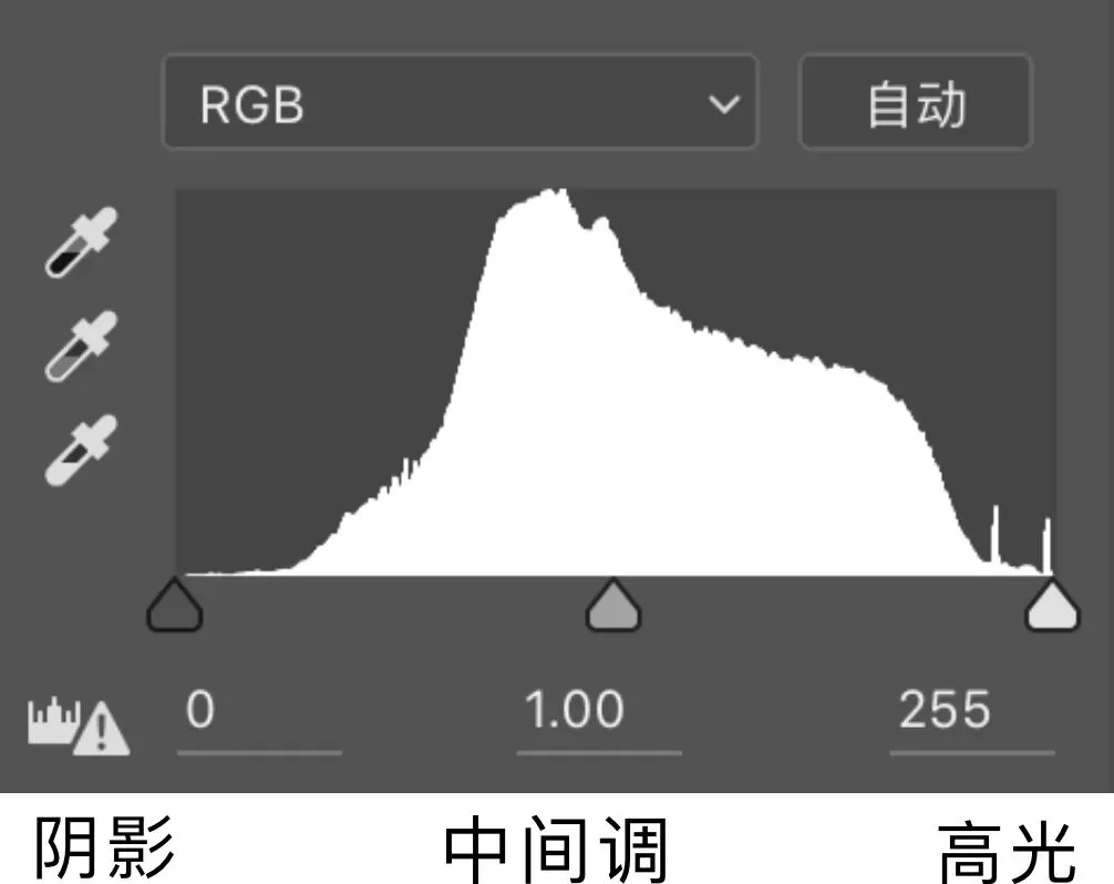风光摄影怎样的明暗程度最舒适？ · 图2