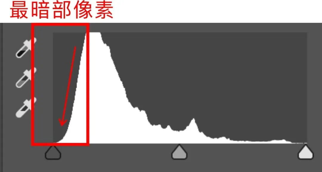 风光摄影怎样的明暗程度最舒适？ · 图18