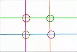 Everything You Want to Know About Composition · Fig. 14