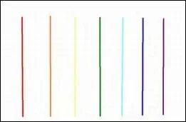 Everything You Want to Know About Composition · Fig. 20