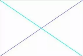 Everything You Want to Know About Composition · Fig. 28