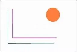 Everything You Want to Know About Composition · Fig. 33