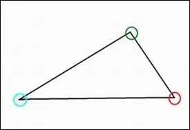Everything You Want to Know About Composition · Fig. 38