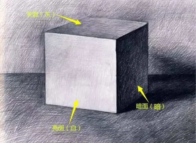 Five Tricks to Give Your Photos Depth and Dimension · Fig. 1