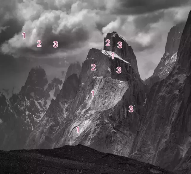 Five Tricks to Give Your Photos Depth and Dimension · Fig. 10