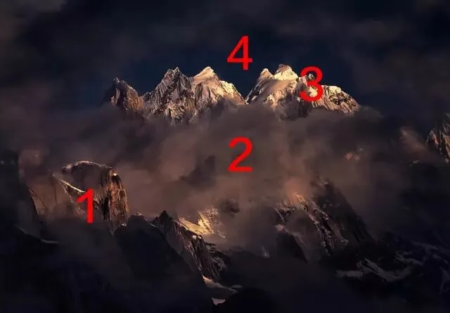Five Tricks to Give Your Photos Depth and Dimension · Fig. 18
