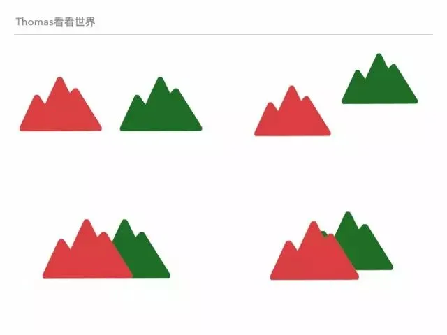 Five Tricks to Give Your Photos Depth and Dimension · Fig. 26