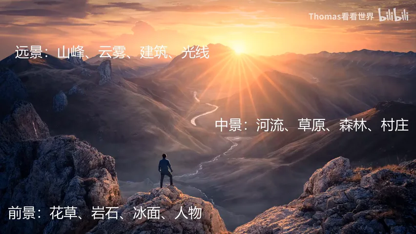 这些风光构图是如何发现的？摄影机位探索教程来啦！ · 图5