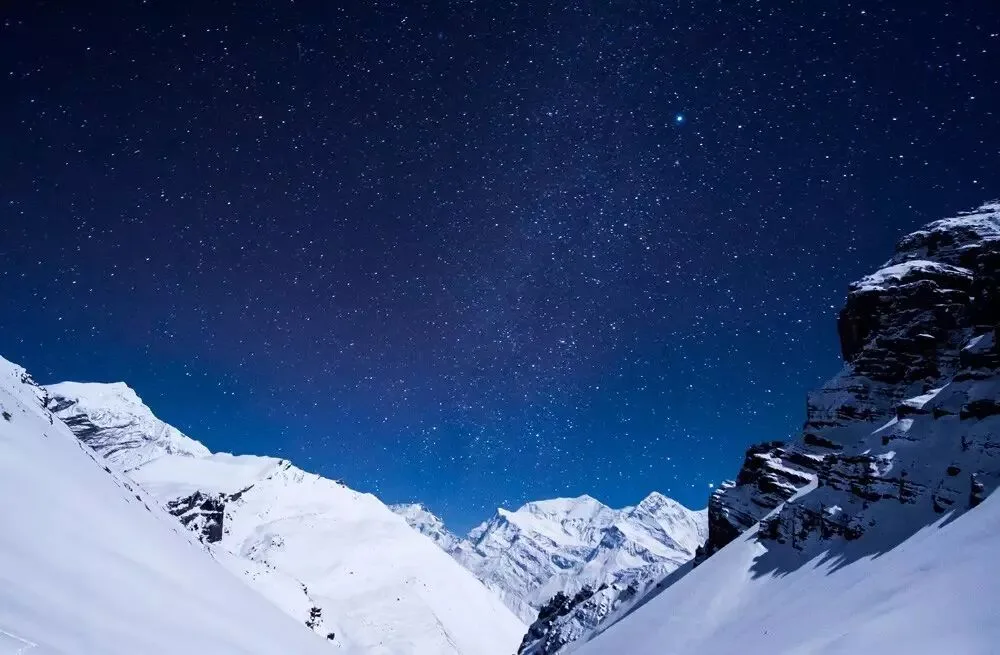 To See All 14 Eight-Thousand-Meter Peaks, Just Trek These 5 World-Class Routes · Fig. 8