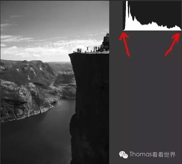 直方图的后期应用 - 如何用它调出8种影调风格的大片 · 图10