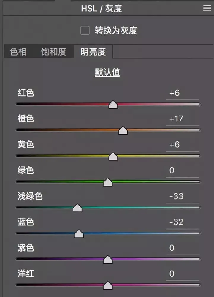 HSL调色实战 - 城市黑金风格 · 图6