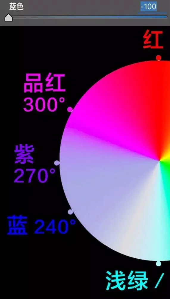 学会调色，从理解HSL面板开始 · 图16