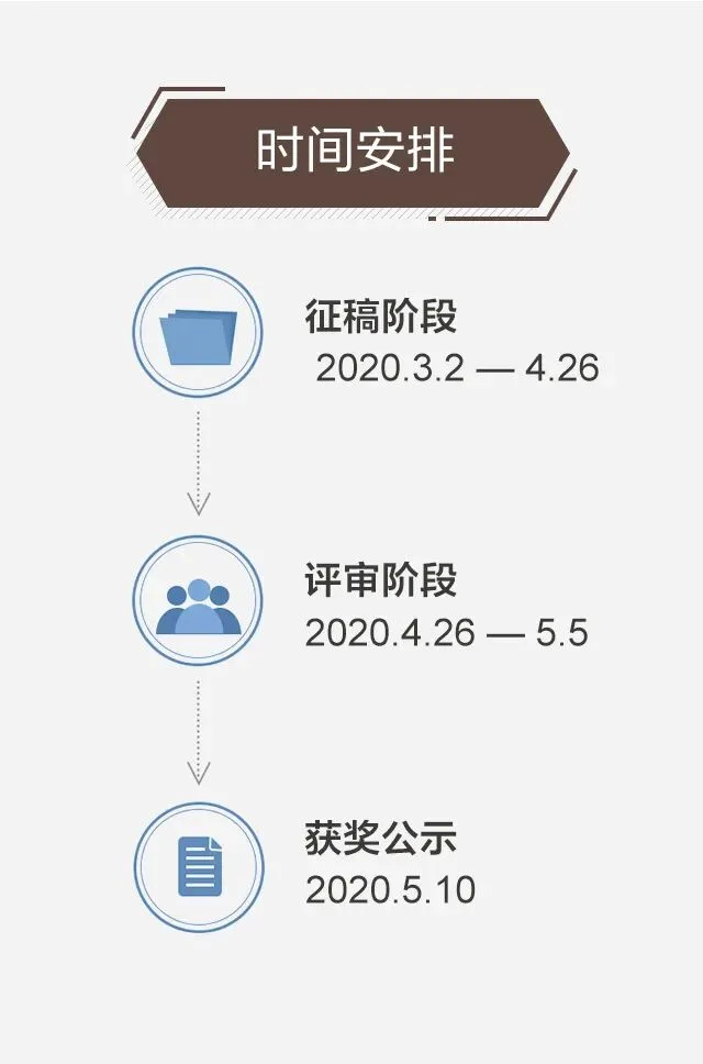 这些风景照片也太震撼了！颜值超高的自然风光摄影比赛获奖作品欣赏 · 图43