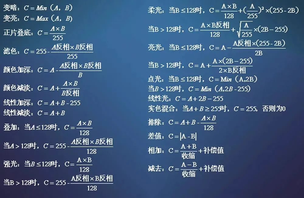 一篇文章理解图层混合模式，解锁PS修图新技能！ · 图13