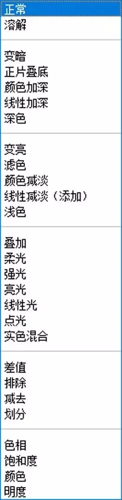 一篇文章理解图层混合模式，解锁PS修图新技能！ · 图14
