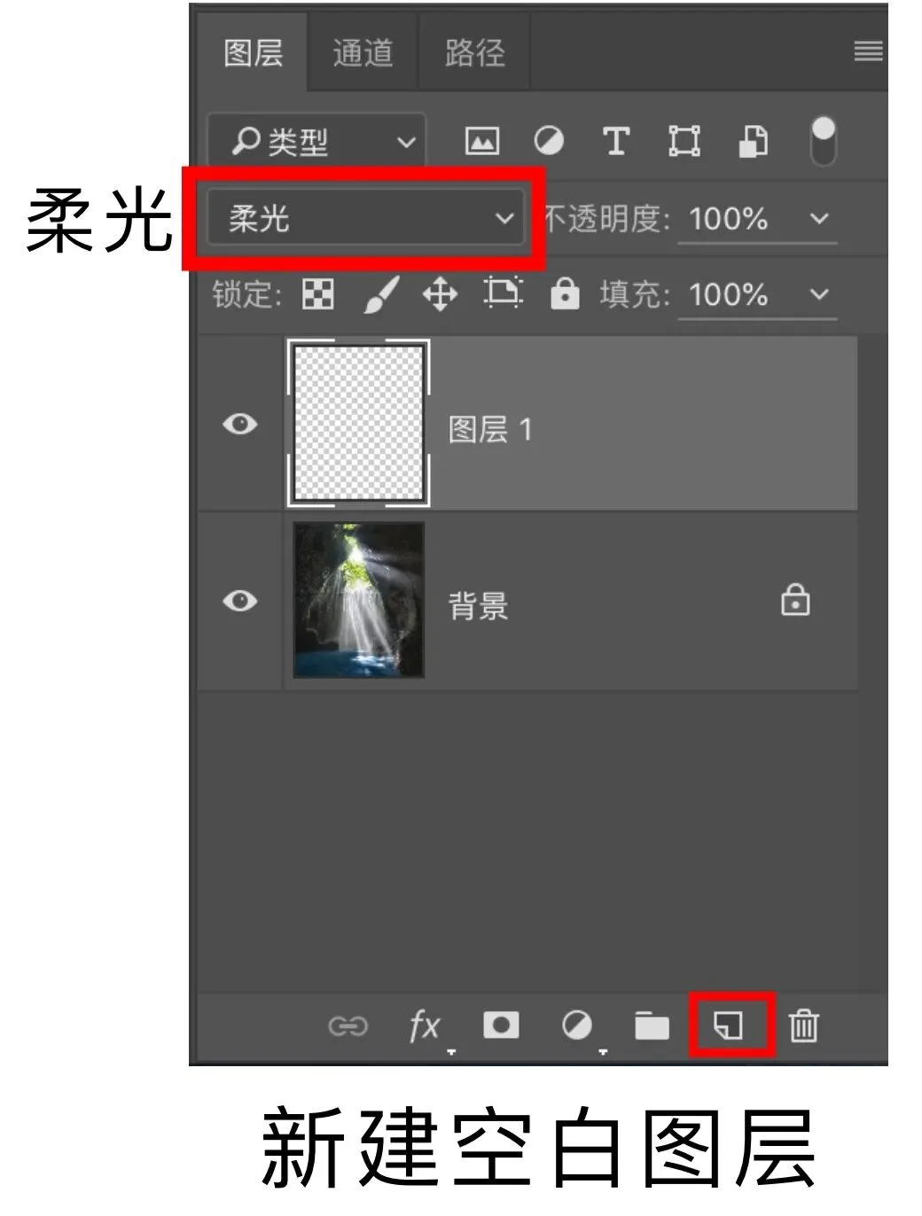 Post-Processing Secrets: Every Way to Create Light Rays · Fig. 4