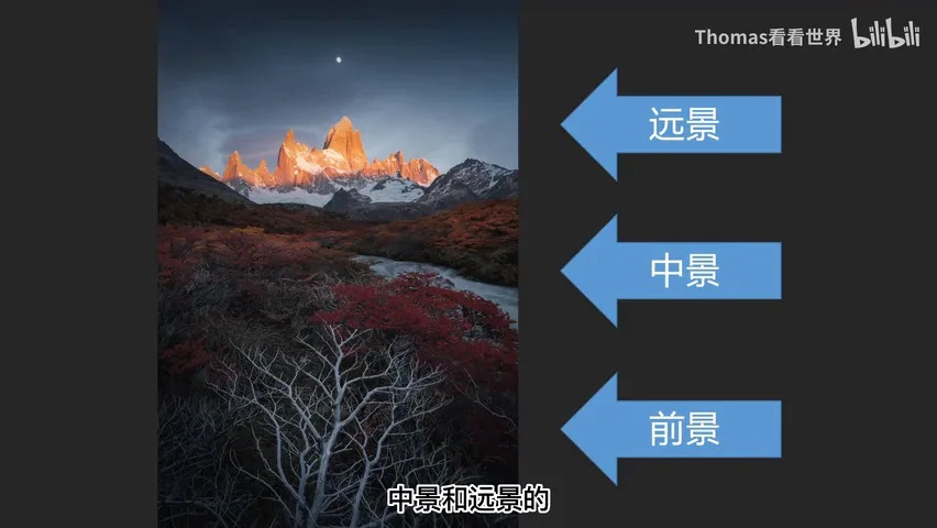 How Were Those Spectacular Photo Spots Found? The Location Scouting Methodology · Fig. 3