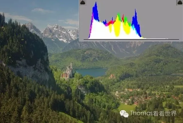 Beautify Photos Easily: Understanding Tone and Contrast in Lightroom's Basic Panel · Fig. 16
