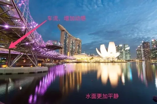 你与大片的差距，不是器材，而是思路。 · 图5