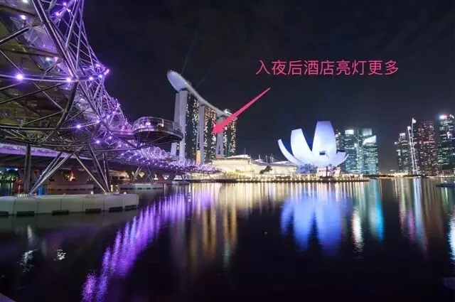 你与大片的差距，不是器材，而是思路。 · 图7