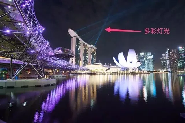你与大片的差距，不是器材，而是思路。 · 图8