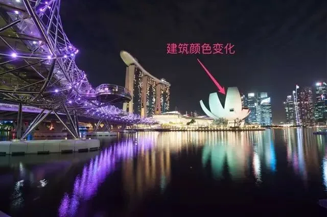 你与大片的差距，不是器材，而是思路。 · 图9