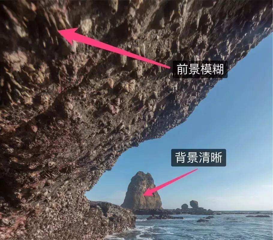 ​一些新片和思考 · 图6