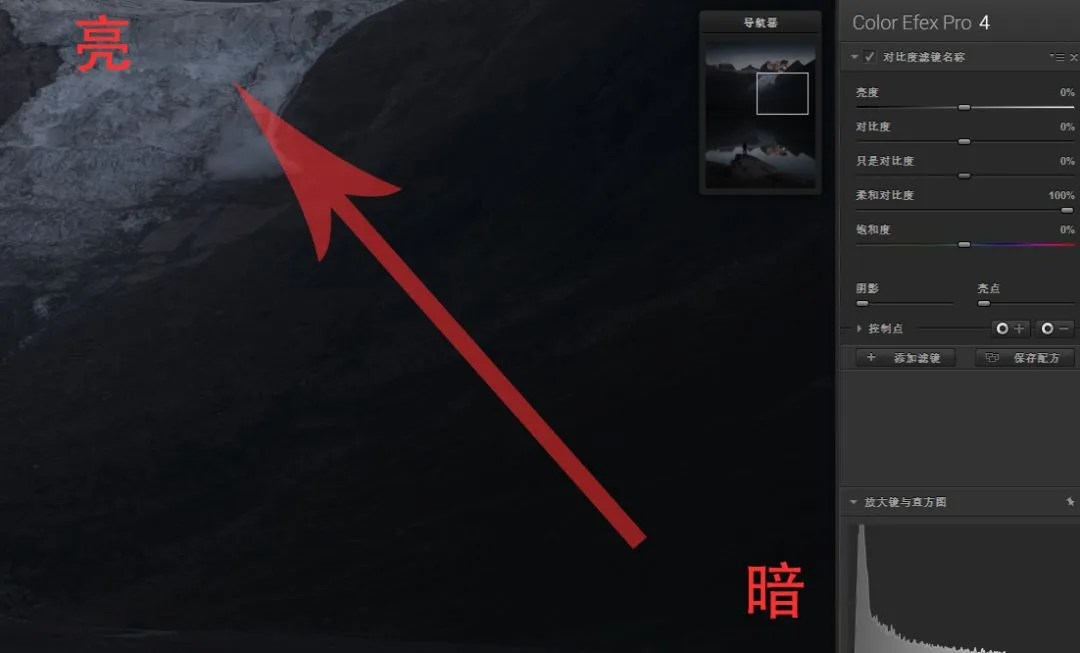 Contrast Demystified: Nik's 4 Contrast Tools Compared · Fig. 9