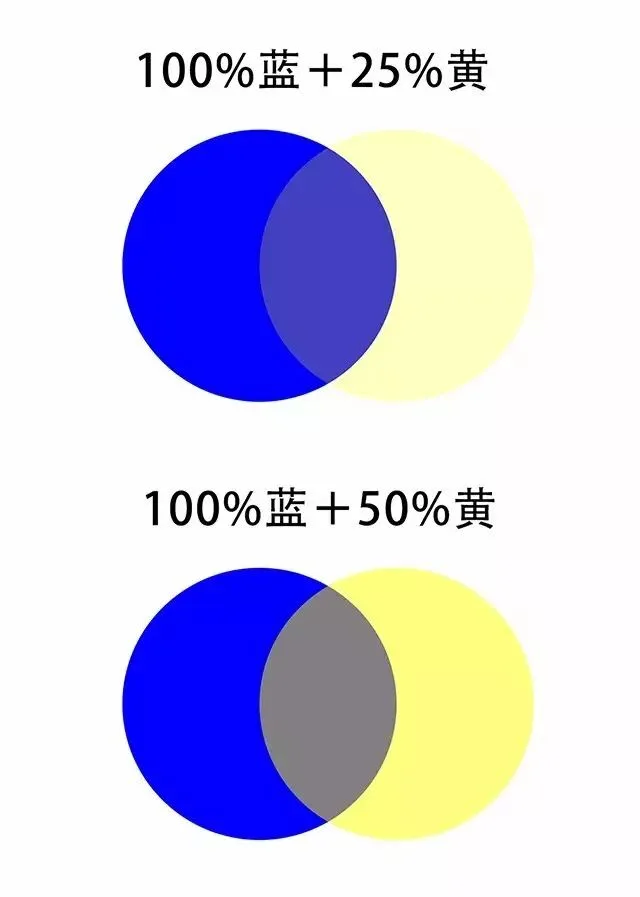 Remove Haze for Clearer, More Transparent Photos · Fig. 17
