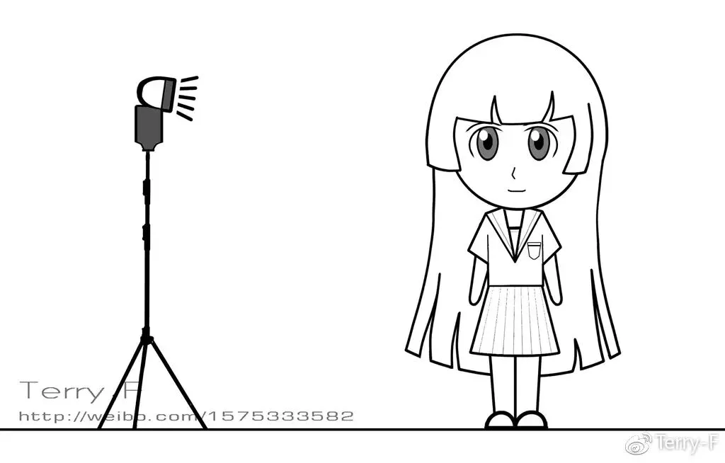 Portrait Lighting Essentials in One Article · Fig. 26