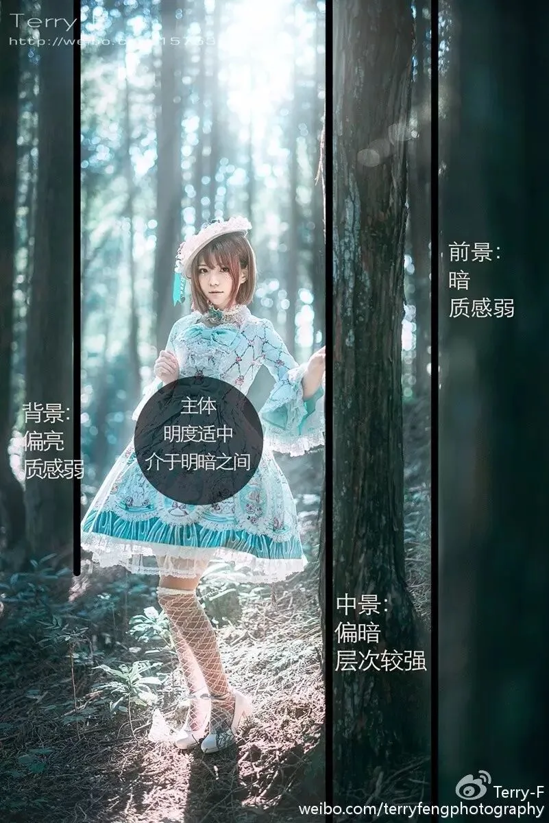 推荐 | 人像摄影自然光全攻略 · 图20