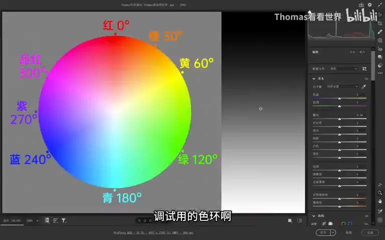 The Hidden Color Gem in PS! The Primaries Tool Explained in Depth · Fig. 2