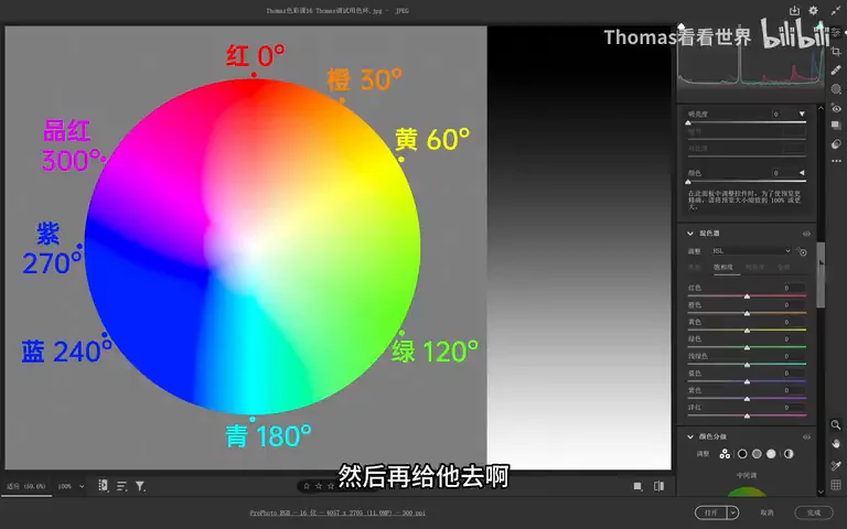 The Hidden Color Gem in PS! The Primaries Tool Explained in Depth · Fig. 7
