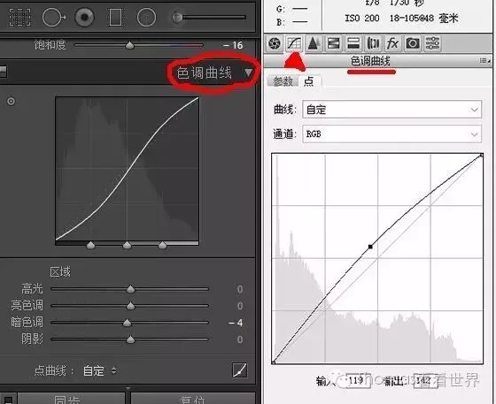 PS Curves (Part 1): Refresh Your Photo's Tonality with Curves · Fig. 2