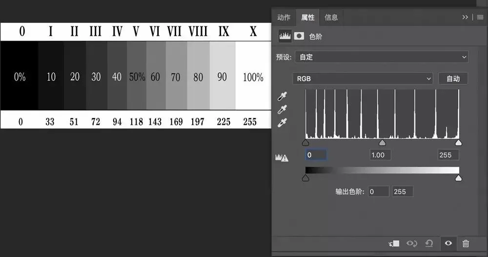 一招搞定曝光调整 - PS色阶工具真好用 · 图6