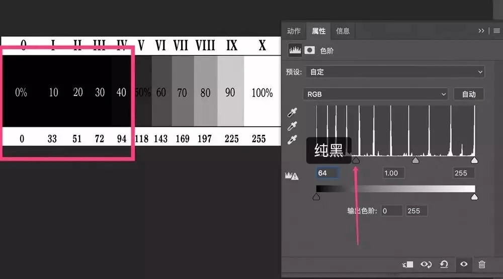 一招搞定曝光调整 - PS色阶工具真好用 · 图7