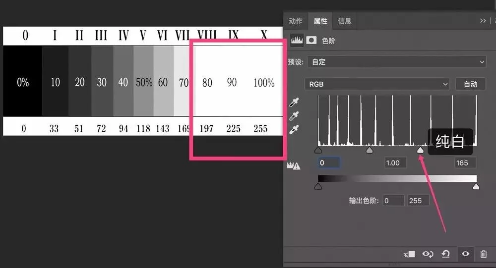 一招搞定曝光调整 - PS色阶工具真好用 · 图8