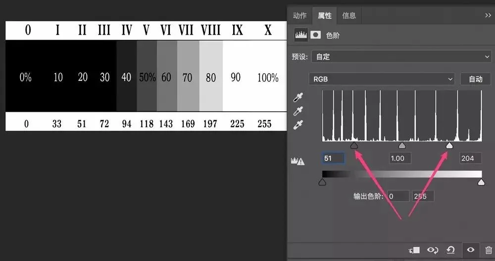 一招搞定曝光调整 - PS色阶工具真好用 · 图9